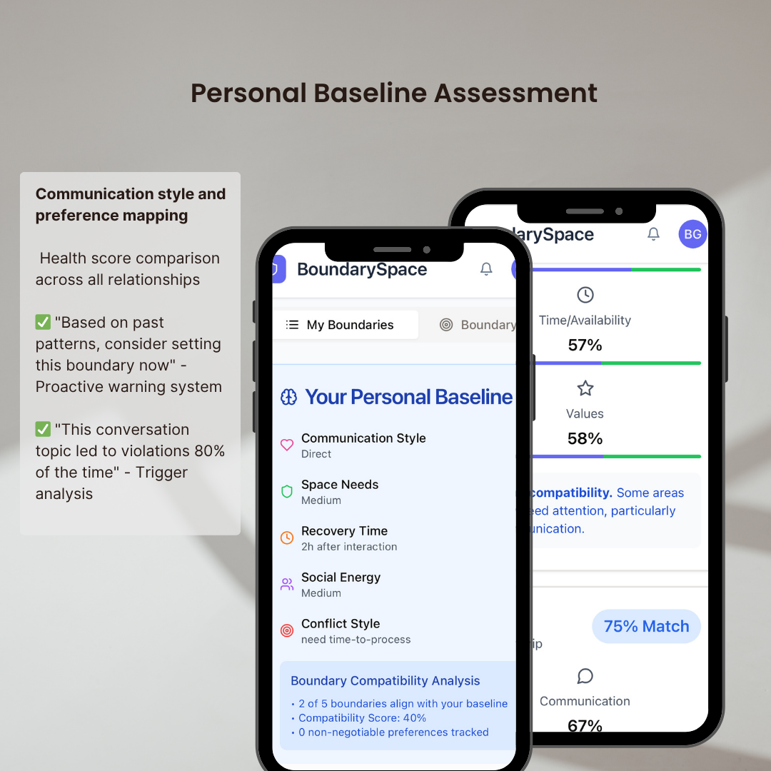 Help Launch BoundaryCore: The Fitbit for Feelings
