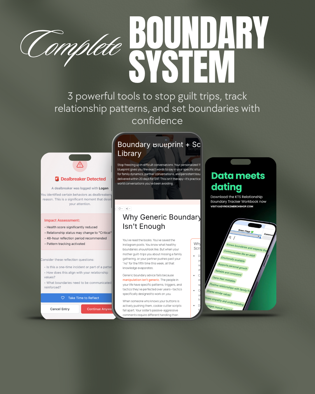 The Complete Boundary System