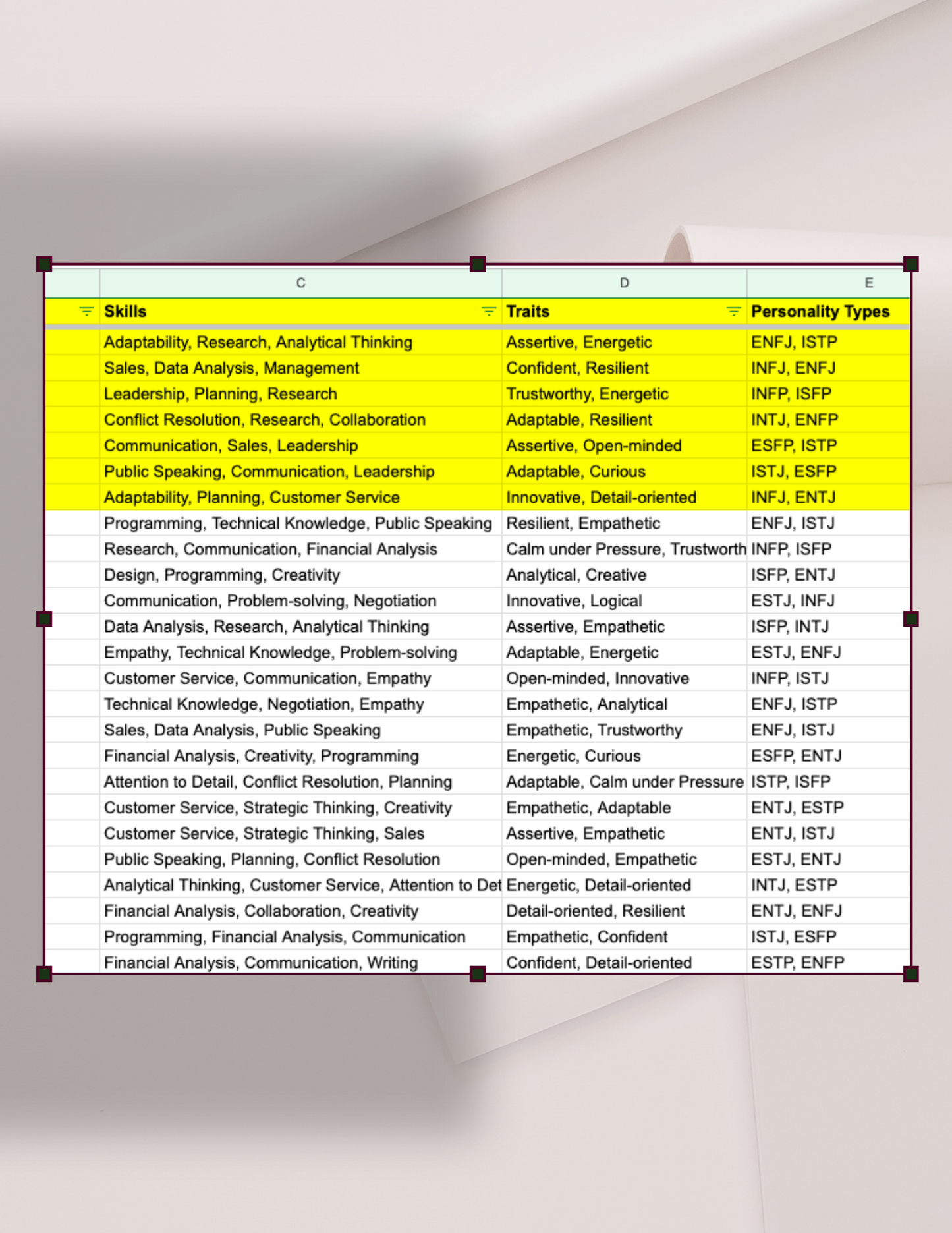 The Passion, Not Pressure Career Workbook (Digital)