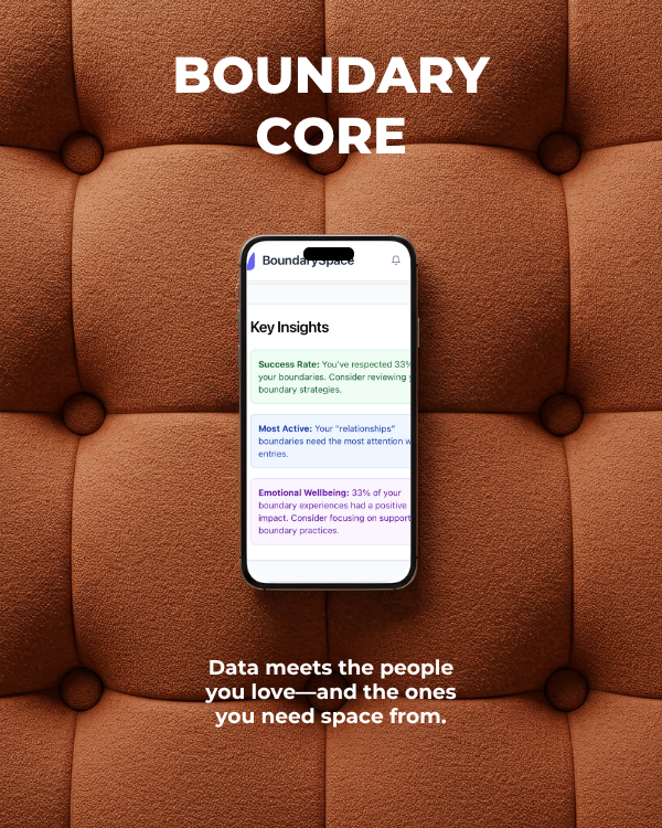 Help Launch BoundaryCore: The Fitbit for Feelings