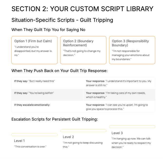 64% OFF SALE: The Boundary Blueprint + Script Library