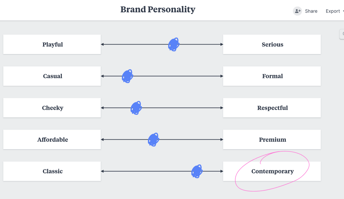 Peculiar Playbook:Personal Brand Edition
