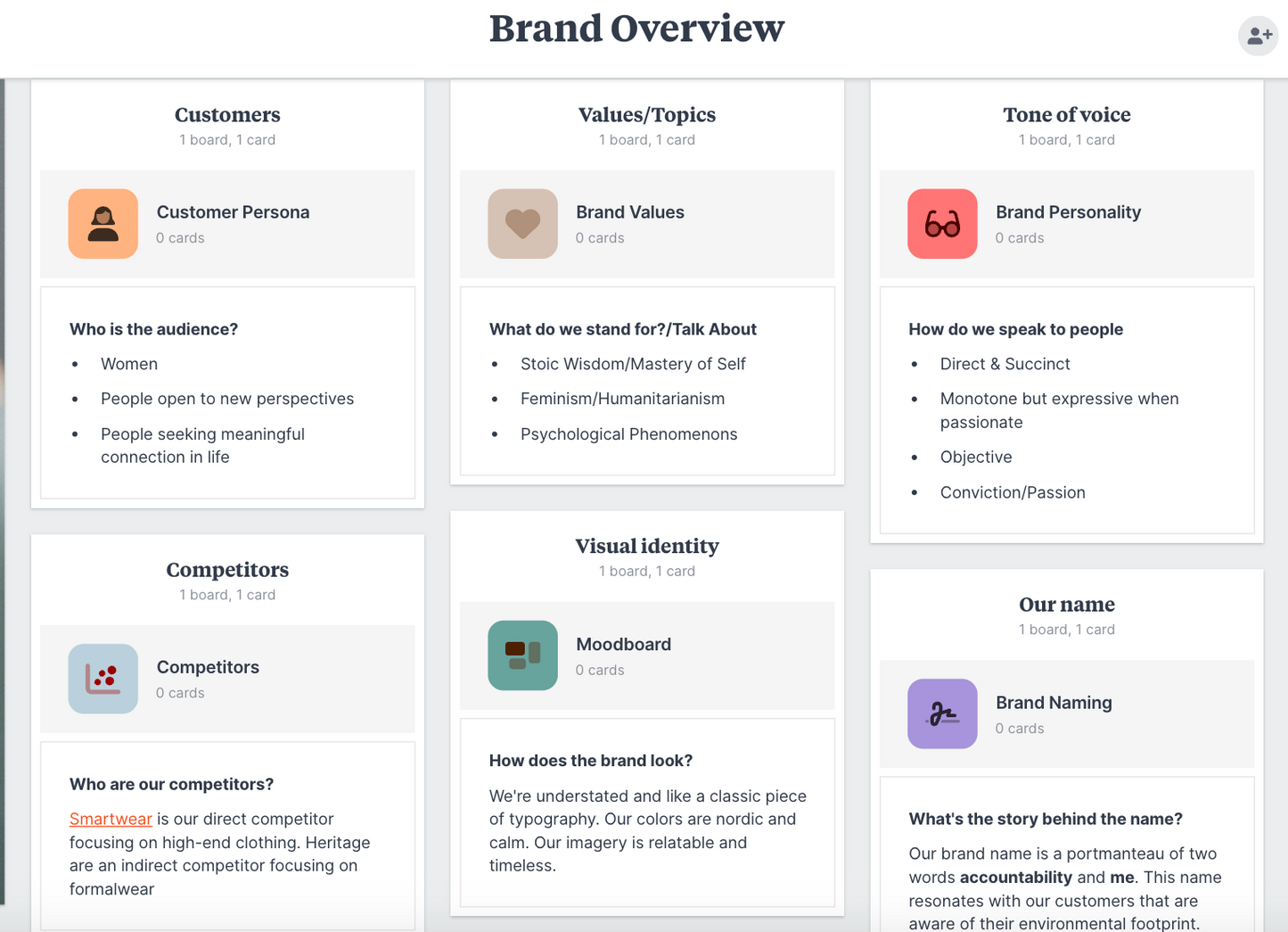 Peculiar Playbook:Personal Brand Edition