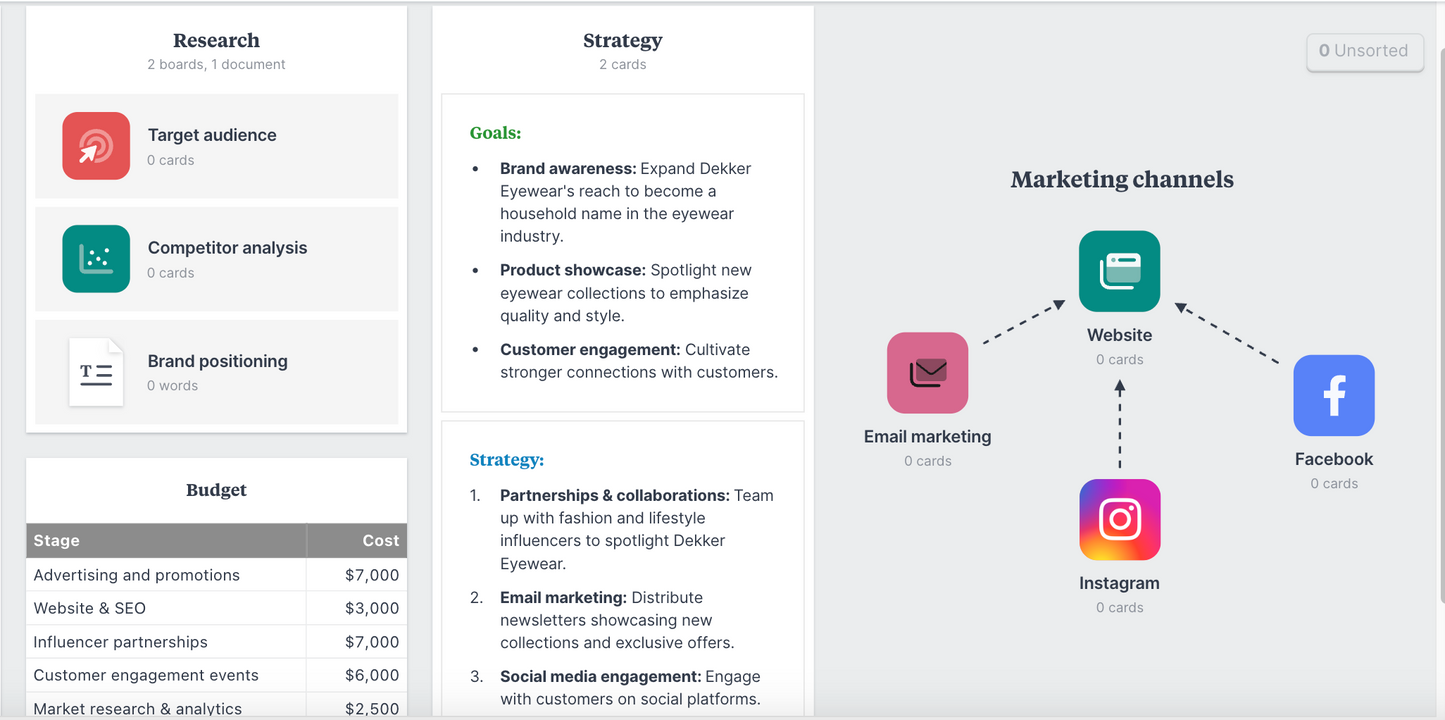 Peculiar Playbook:Personal Brand Edition