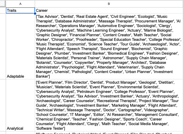 The Passion, Not Pressure Career Workbook (Digital)