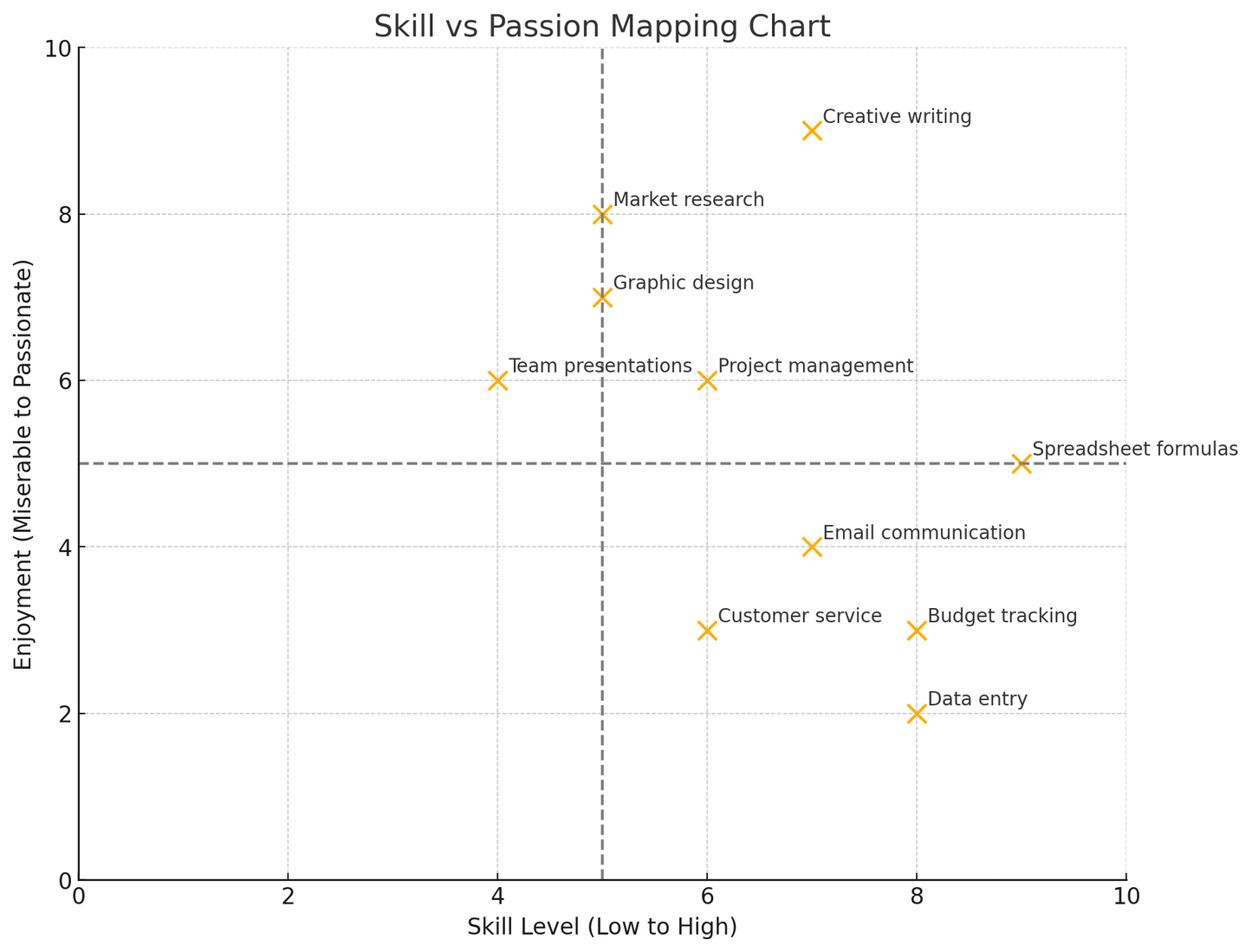 The Passion, Not Pressure Career Workbook (Digital)