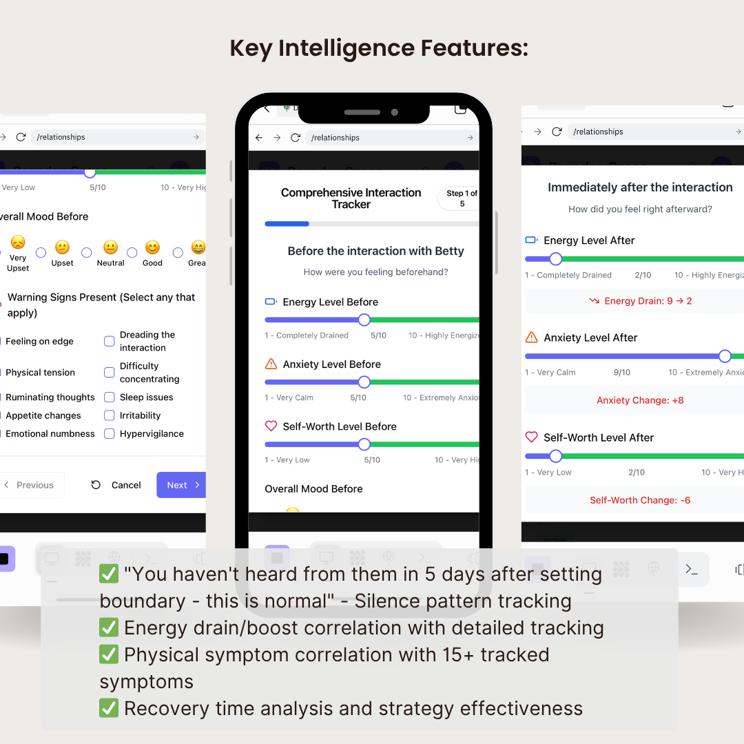 Help Launch BoundaryCore: The Fitbit for Feelings