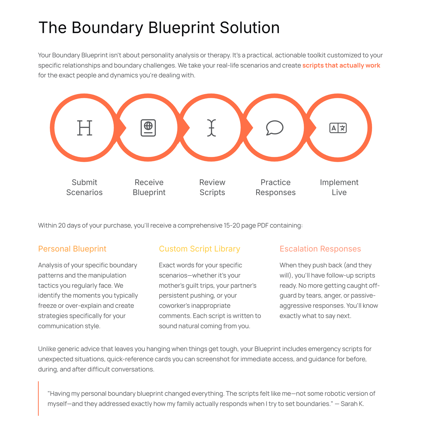 64% OFF SALE: The Boundary Blueprint + Script Library