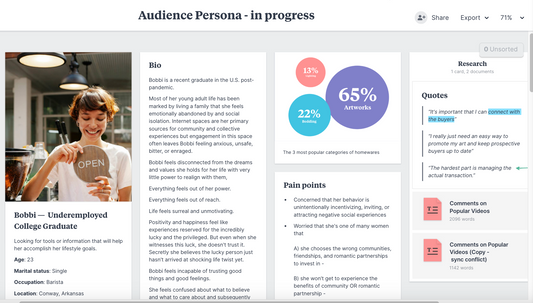 Peculiar Playbook:Personal Brand Edition